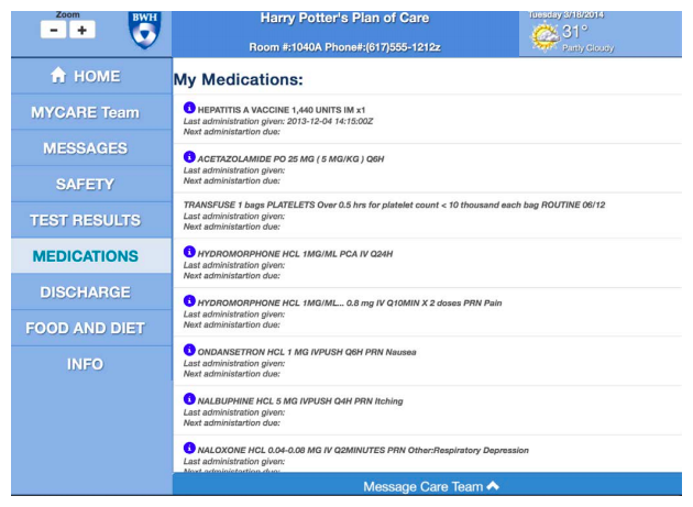 View medications