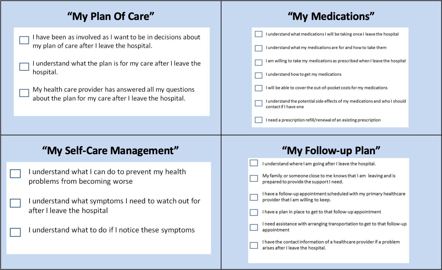 Patient Centered Discharge Toolkit Pdtk Patient Safety Learning Lab